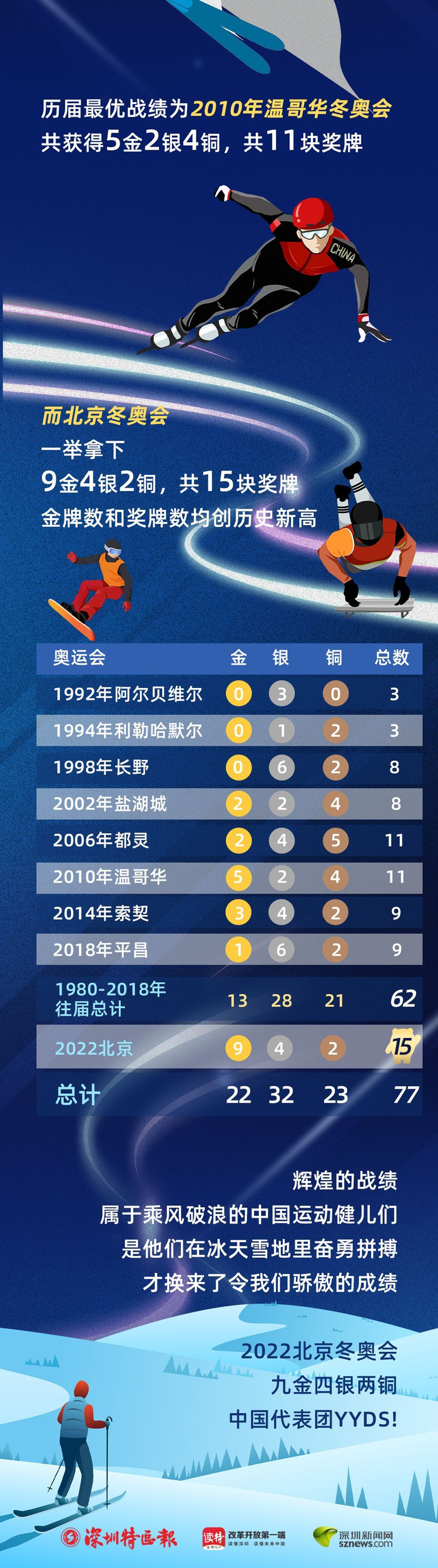 全球瞩目!竞猜热点赛事即将收官 全球瞩目!竞猜热点赛事即将收官